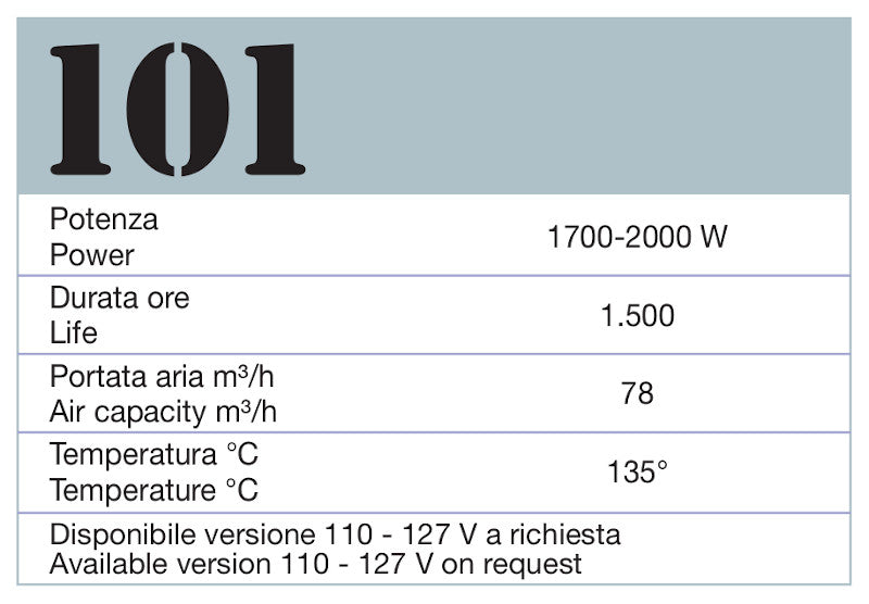 Il phon professionale 101 per parrucchieri Ceriotti è dotato di tecnologia HPS2 anti-surriscaldamento, cavo anti-attorcigliamento e altro.