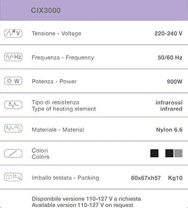 Lampada infrarossi CIX3000 Ceriotti con 5 interruttori singoli per l’accensione e spegnimento di ogni lampada e regolazione elettronica.