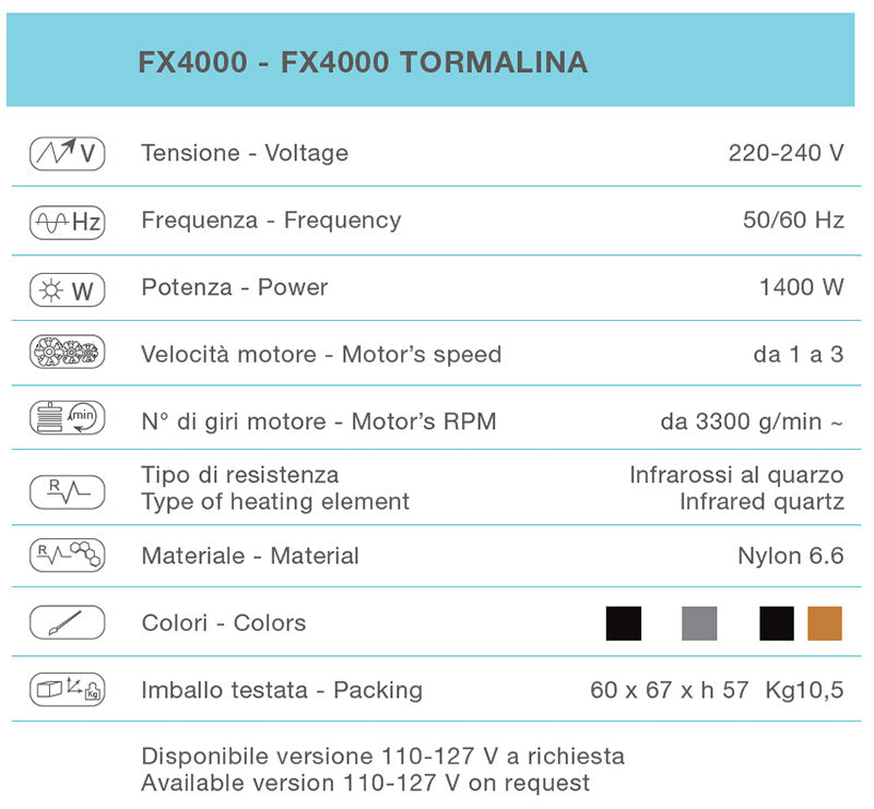 Termostimolatore per parrucchiere Fx 4000 Ceriotti con ventilazione controllata e con 11 programmi preimpostati.