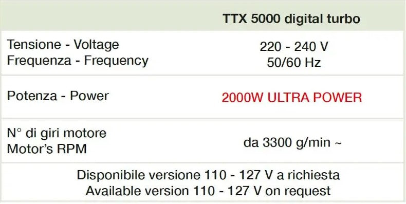 Lampada per parrucchieri TTX5000 ELECTRONIC Ceriotti dotato di lampade infrarossi al quarzo che creano una zona a temperatura controllata.