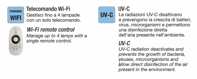 Dispositivo professionale tecnico CONCEPT è in grado di illuminare, filtrare e sanificare. Facilmente applicabile al soffitto come un comune lampadario.