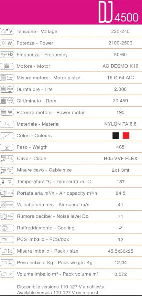 Phon professionale DJ 4500 della Ceriotti robusto, leggero, compatto, ma potente e confortevole con 2 velocità, 4 temperature