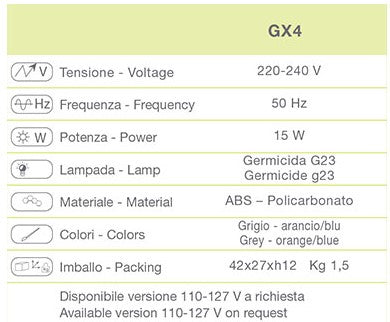 lo sterilizzatore professionale per parrucchieri GX4 Ceriotti dal design innovativo a lampada germicida adatto per tutti gli strumenti.