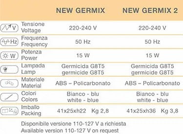 Sterilizzatore professionale NEW GERMIX 2 Ceriotti con 2 cassetti estraibili separati e interruttori che spengono la lampadina UV-C