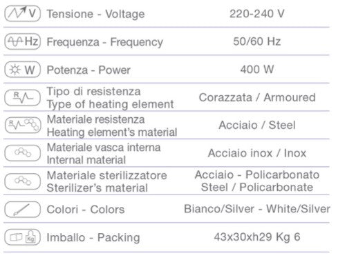 lo sterilizzatore professionale per parrucchieri SANITY Ceriotti a secco ma con temperatore, regolazione della temperatura da 20° C a 200° C.