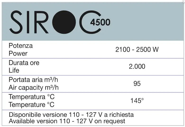 Phon professionale SIROC 4500 della Ceriotti dal suo design elegante, leggero e avanzato con la potenza di 2500W nano-ceramica