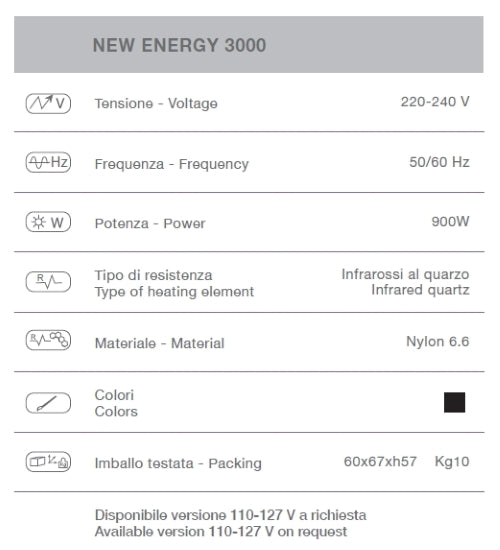 Il termostimolatore professionale New energy 3000 Ceriotti con temporizzatore, regolazione elettronica dell’irradiamento di energia.
